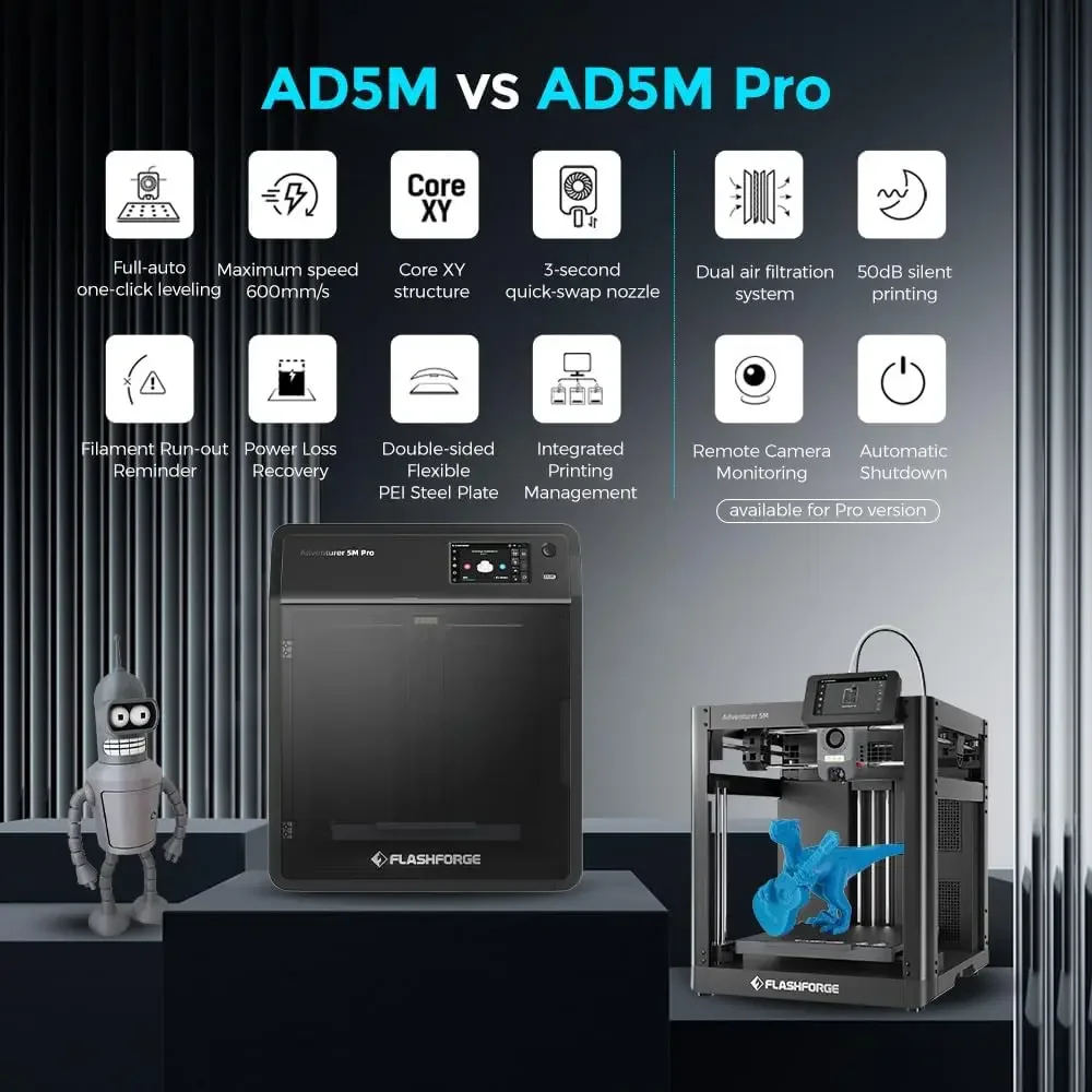 AD5M 3D Printer,600mm/s High-Speed CoreXY Printer,1-Click Auto Leveling, 220x220x220mm Build Volume,Direct Drive
