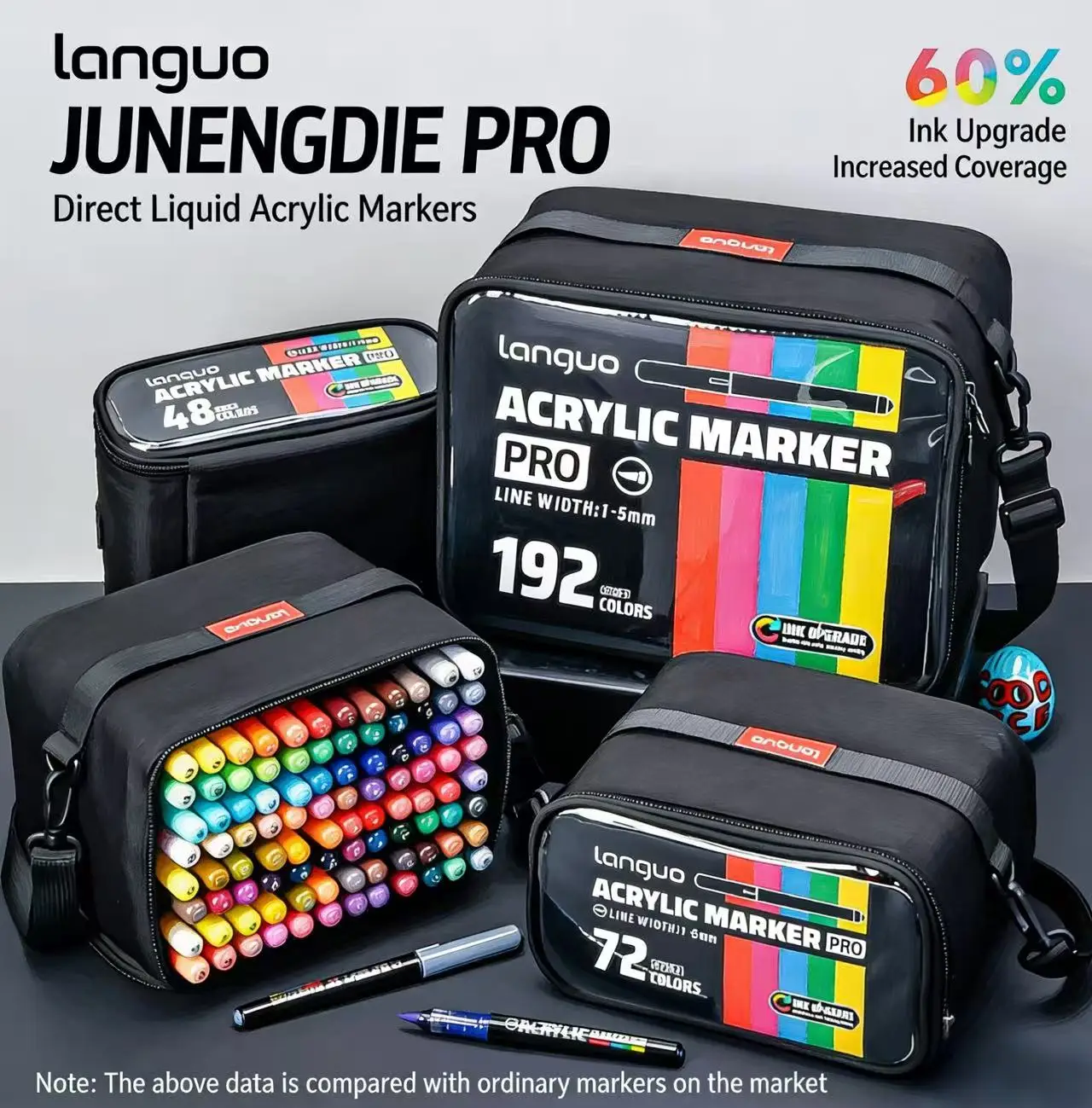 

Languo 48-192 Colors Acrylic Paint Pen Markers Acrylic Felts Brush Tip Paint Markers for Wood Rock Painting Drawing Canvas Gift