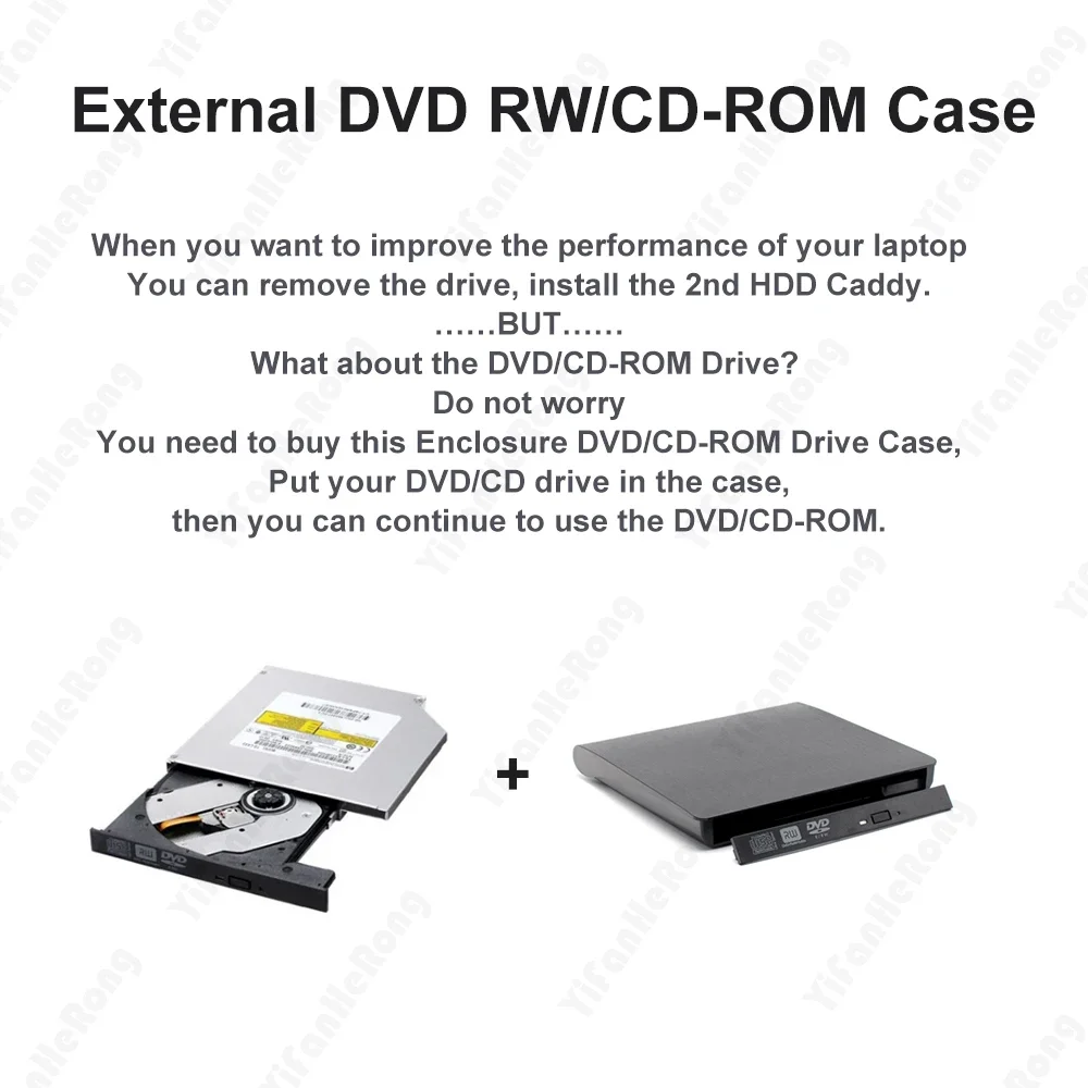 9.5/12.7 مللي متر USB3.0 نوع C SATA Blu-ra محرك الأقرا الضوئية عدة الخارجية المحمول الضميمة DVD/CD حافظة لأجهزة الكمبيوتر المحمول المحمول لا محرك