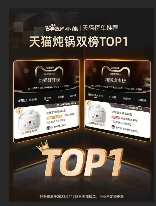 Baby Porridge Pot, Baby Bb Food Supplement Pot, Soup, Bird's Nest Water-proof Stew, Household Electric Stew Pot, Ceramic 220V