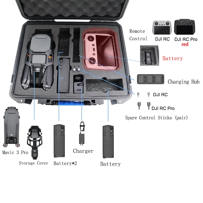 Portable Case Waterproof Box For DJI RC / RC PRO Remote Control With Screen Battery Housekeeper Handbag For Dji Mavic 3pro Drone