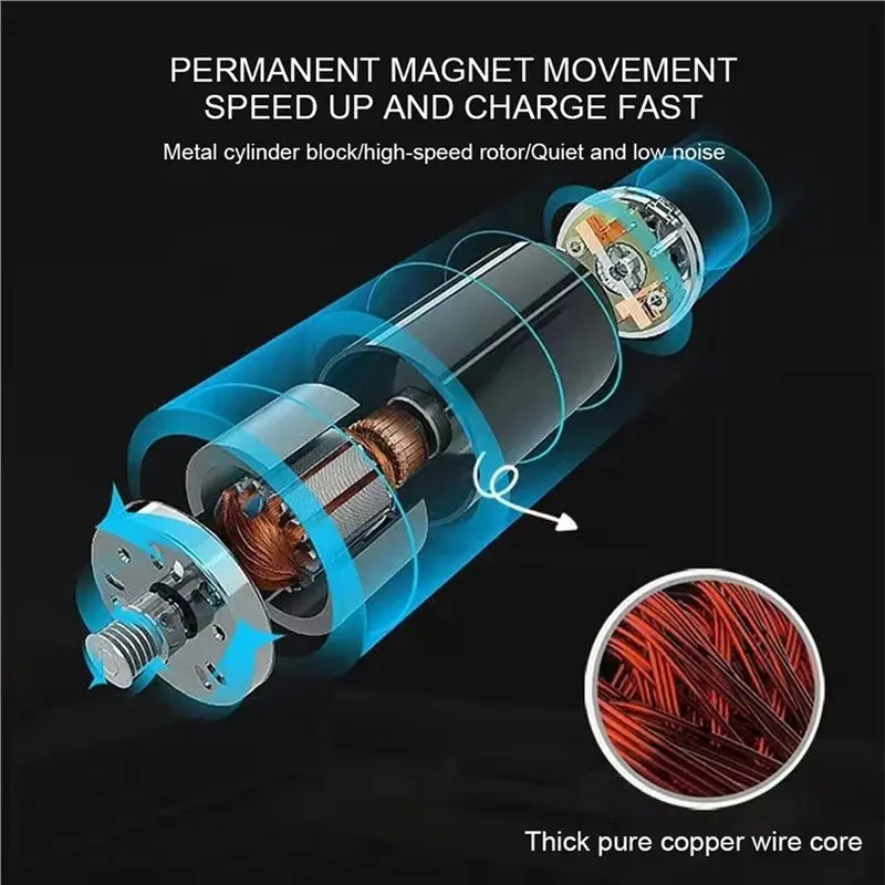 【PRICE REDUCT】Mini compressore d'aria Gonfiatore per pneumatici resistente a doppio cilindro con manometro Pompa elettrica Pneumatico per auto Gonfiabile P