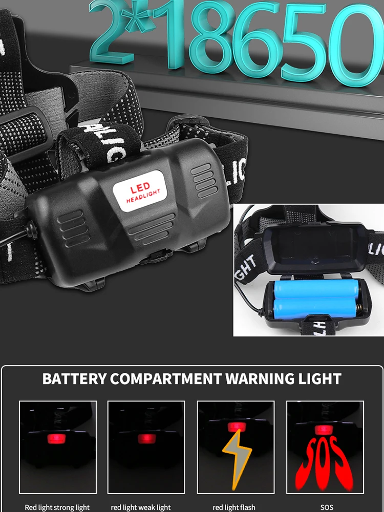 NEW XHP70 XHP50 Powerful LED Headlamp High Power Head Lantern Flashlight 1500 Meters Rechargeable Headlight USB Head Lamp 18650