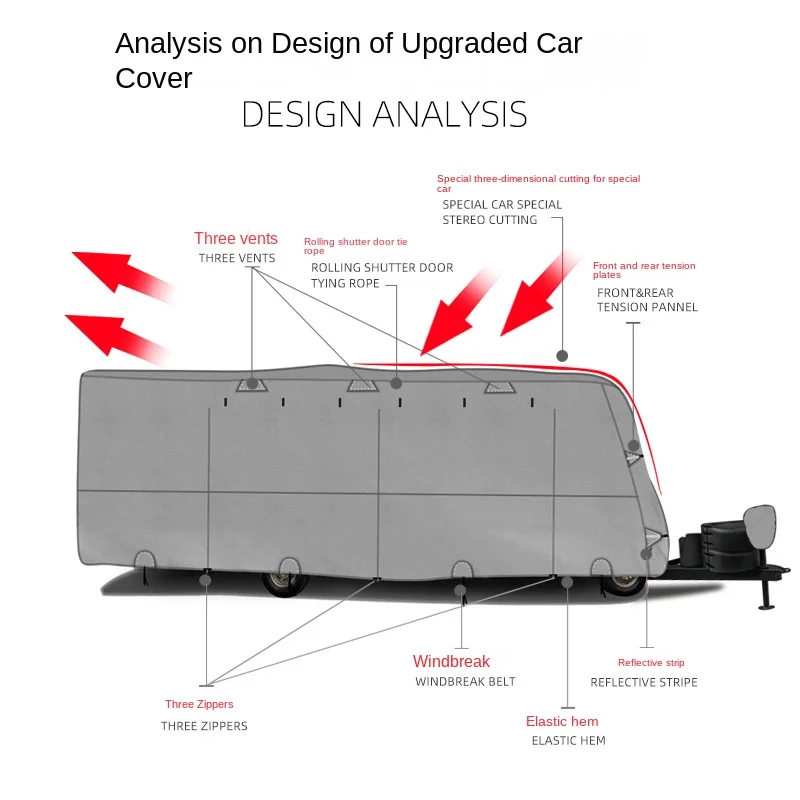 

Customized Full Cover Non-Woven Fabric Car Cover Water-Proof Snow-Proof Dustproof Sunshade For RV & Trailers
