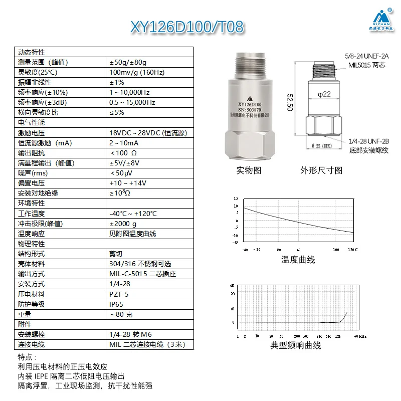 Vibration Iepe Piez…