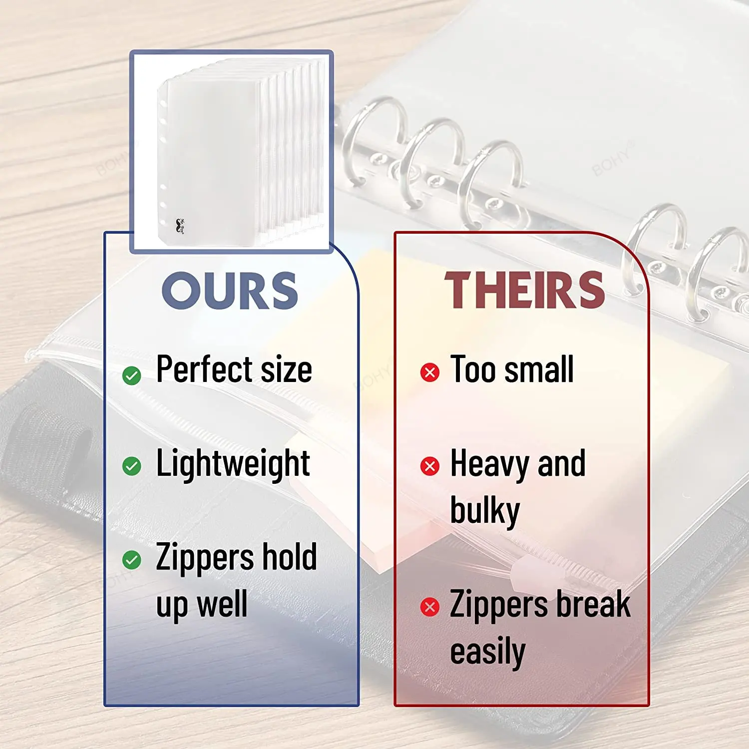 6 Pack Clear Zipper Pouches for A5 A6 A7 Binders - 6 Holes Binder Inserts Cash Envelopes - Document Protection Pouches