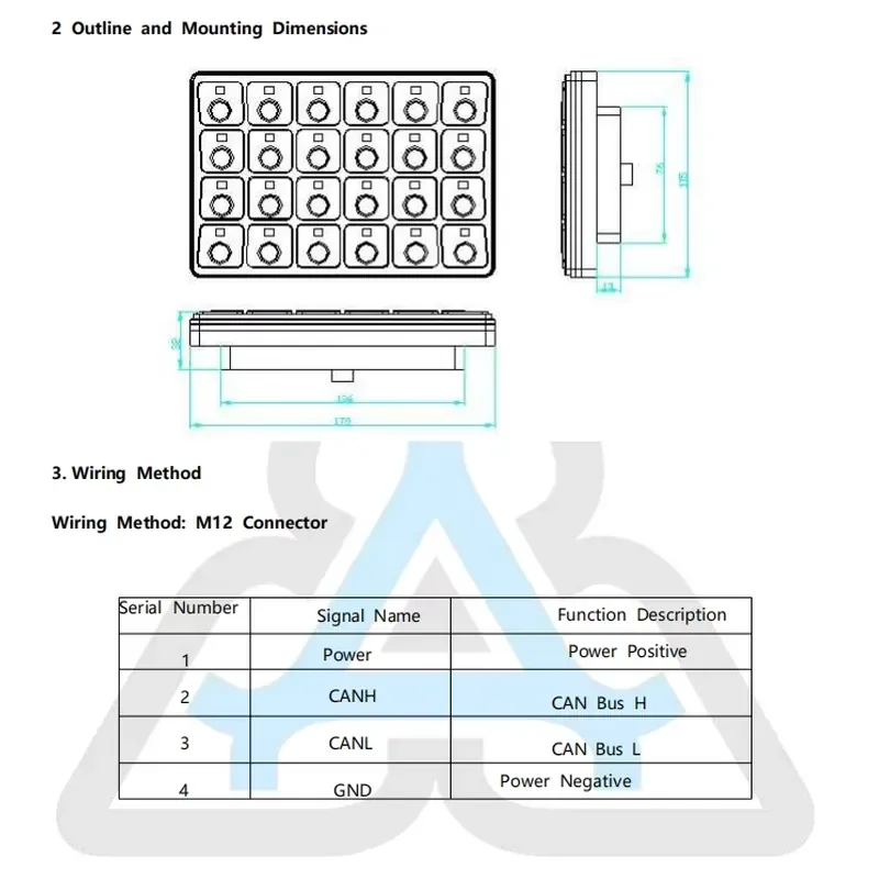 MAF IP67 24 Keys Silicone Pad Keypad Button Panel CANbus Keyboard CAN Bus Keypad Pulsantiera Canbus Keypads