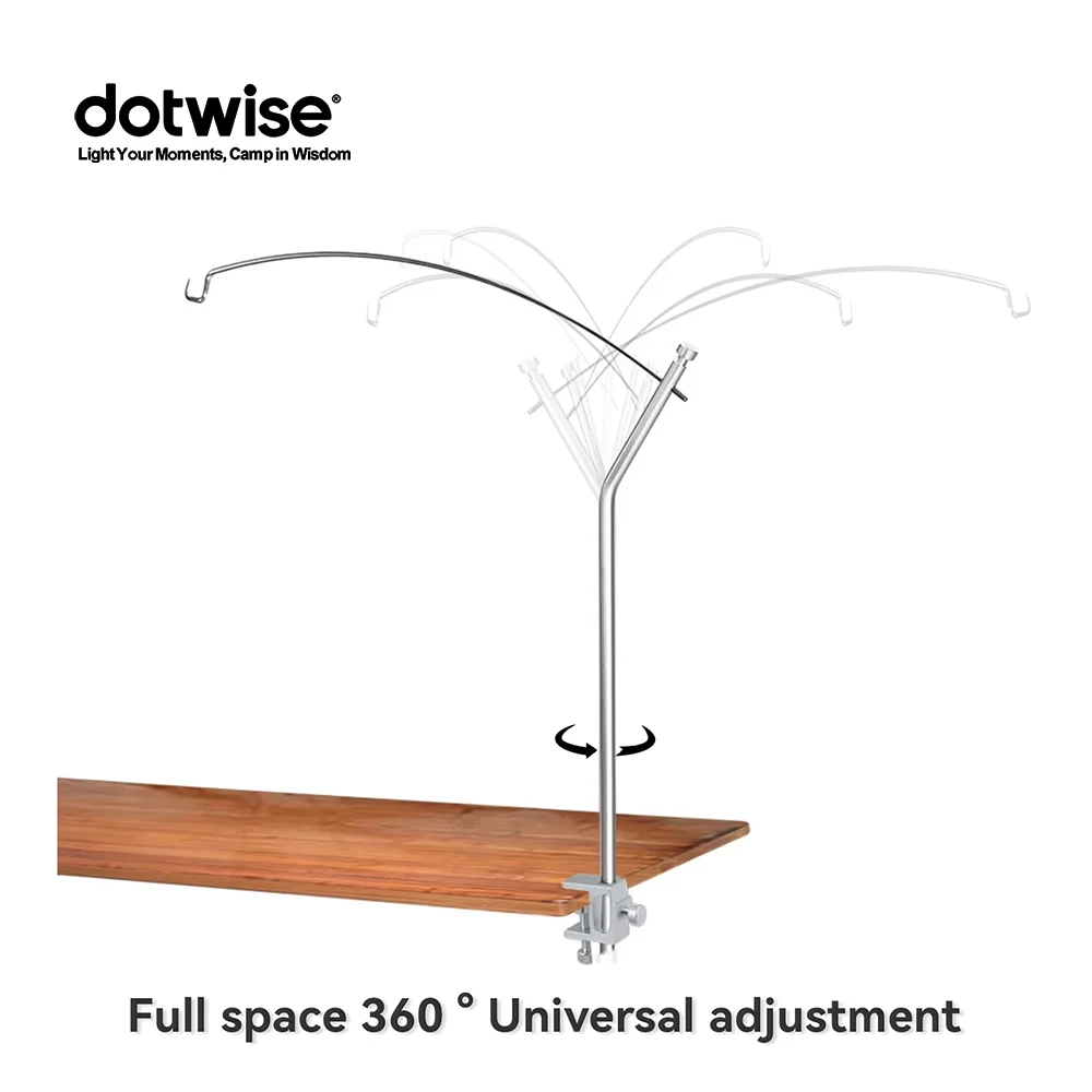 #17 Compare Camping Lanterns Before You Buy