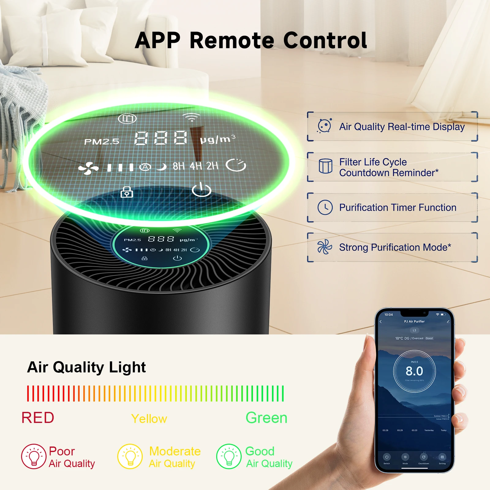 Thumbnail 4 - #21 Top 30 Air Purifiers Worth Buying In 2026