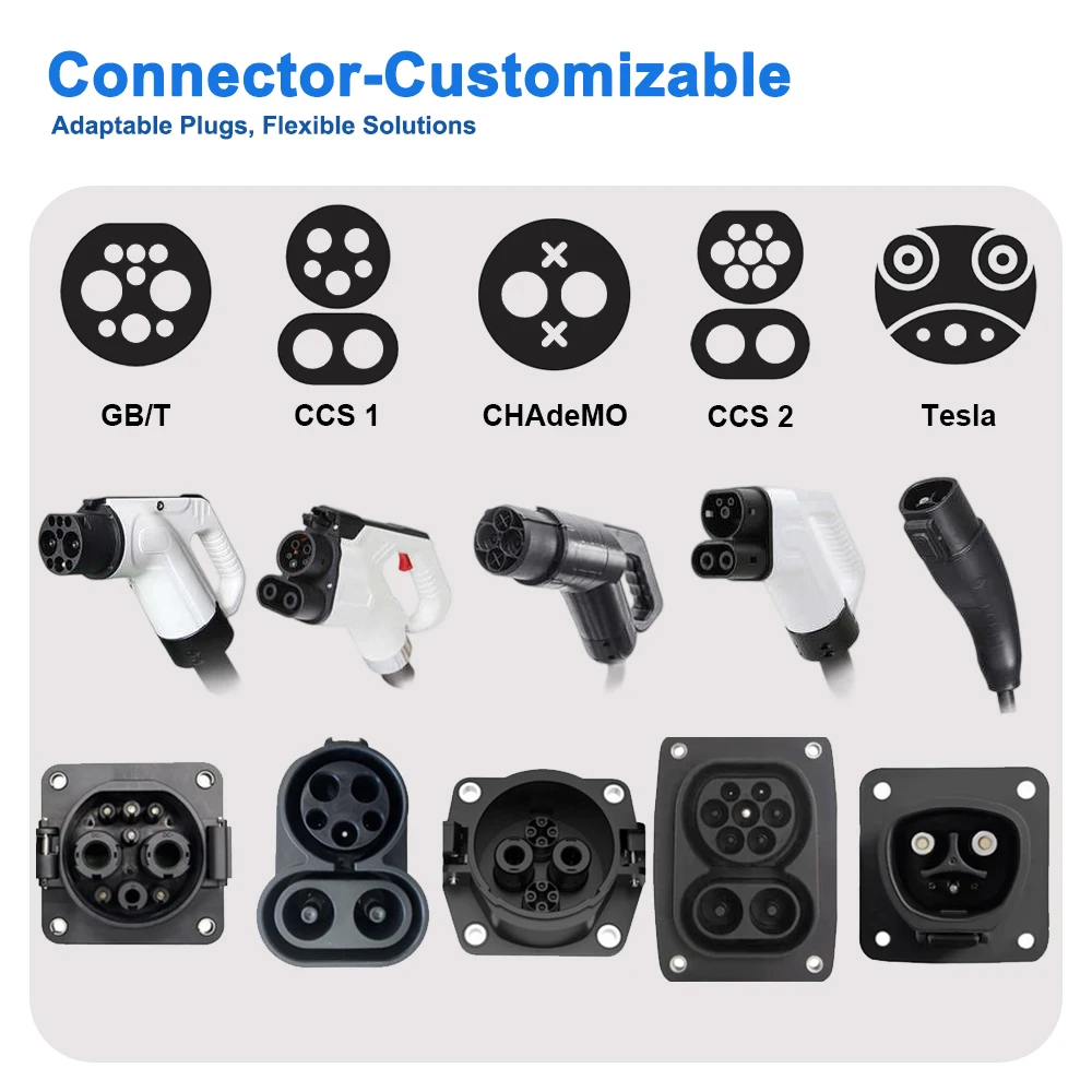 تركيب بسيط 20KW DC شاحن Ev سريع مع تصميم مدمج حاصل على براءة اختراع محطة شحن Ev السكنية لسهولة إعداد المرآب