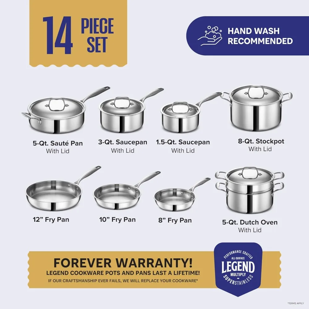 Set Peralatan Masak Stainless Steel |   5 Lapis, 14 Bagian, Induksi, Tidak Beracun, Aman untuk Oven |   Berpakaian Penuh 18/8 Terbaik