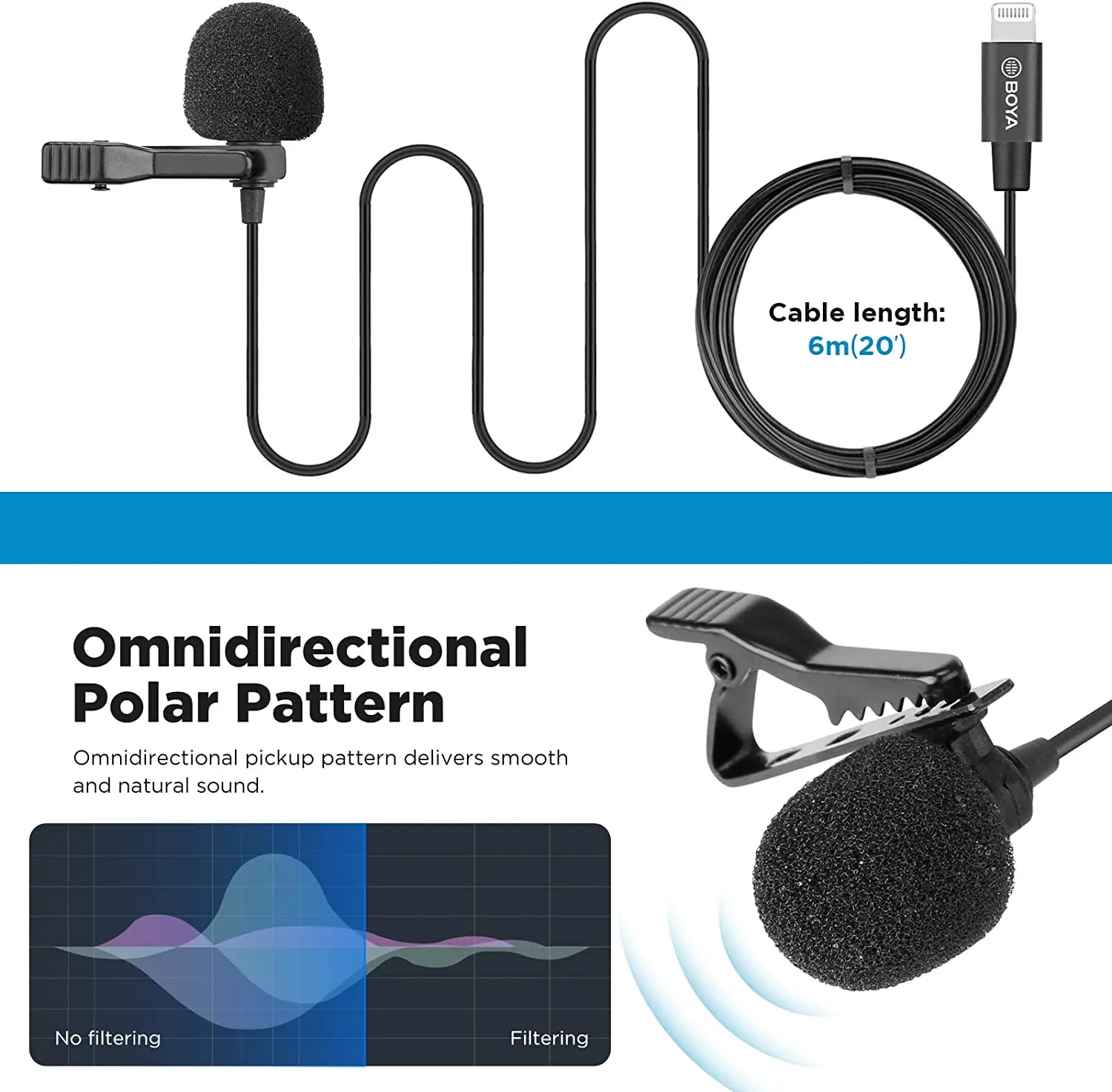 Конденсаторный петличный микрофон BOYA BY-M2/M2D для iOS, iPhone, iPad, iPod