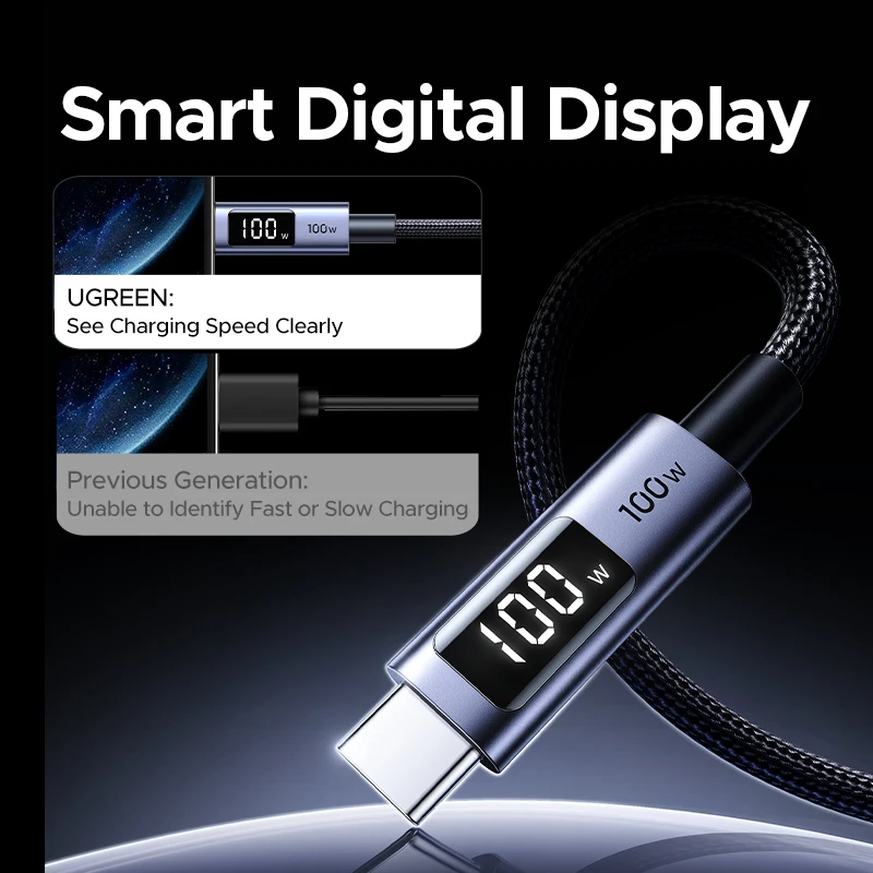 UGREEN PD100W/240W USB C Cable Digital Power Display Fast Charging Cable W/V/A for Laptop MacBook Air iPhone 17 Samsung S25 iPad