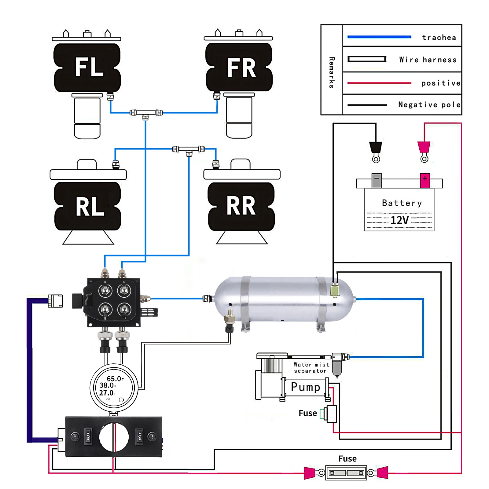 NEW! Universal Air Ride Suspension Three in One Display Pressure Gauge W/ Solenoid Valve and Control Panel Ship Type Switch Kit