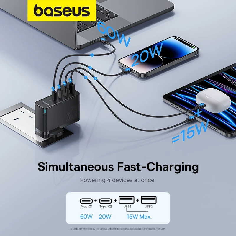 Baseus GaN5 Pro Fast Charger 2C+2U 100W UK Cluster With Mini White Cable