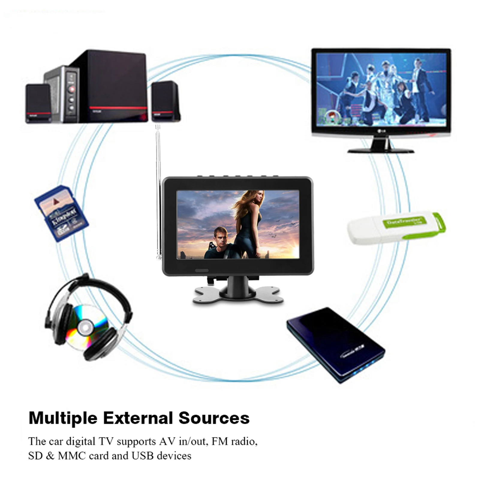 تلفزيون رقمي LEADSTAR ATSC تلفزيون رقمي للسيارة راديو FM 7/10in 1080P ستيريو عالي الحساسية تلفزيون رقمي تلفزيون محمول مع قابس أمريكي