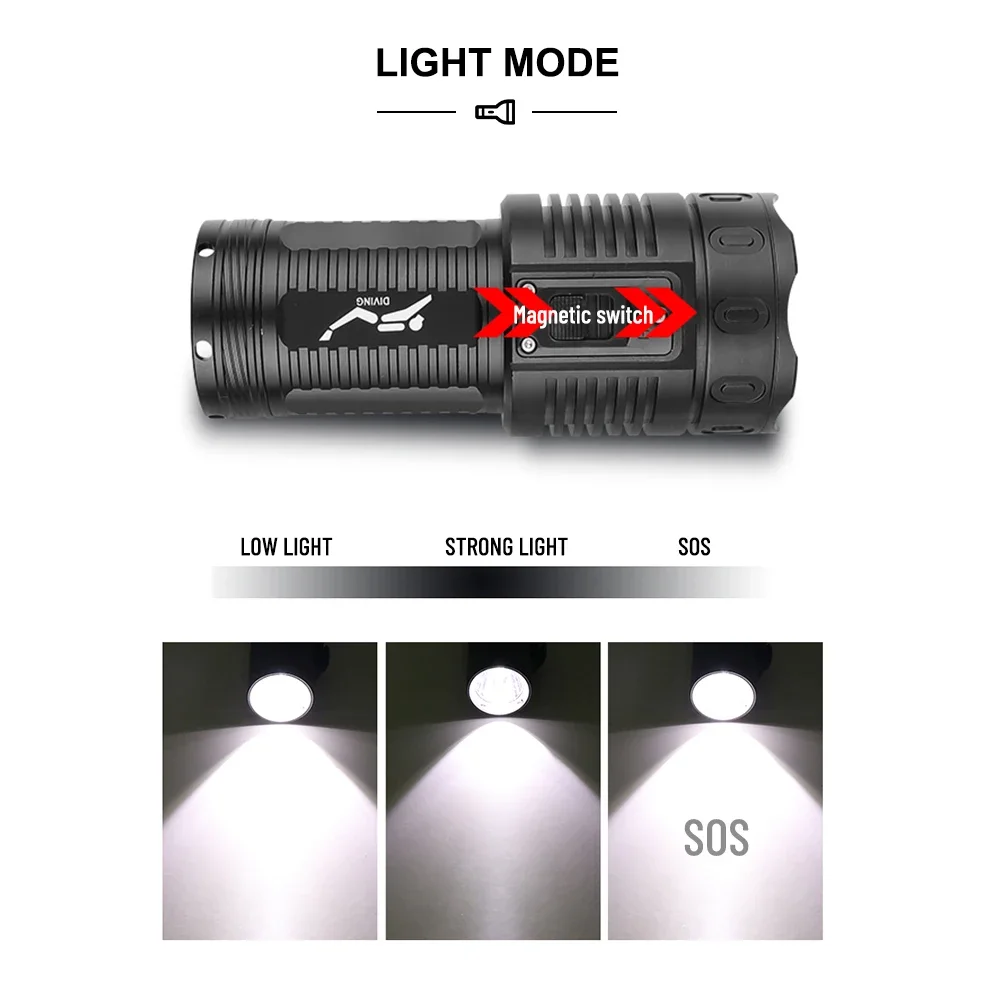 Imagem -05 - Asafee-lanterna de Mergulho Subaquática Tocha à Prova Dágua com Interruptor Magnético x T40 Led 3000lm Alcance de 200m Ipx8 Mergulho