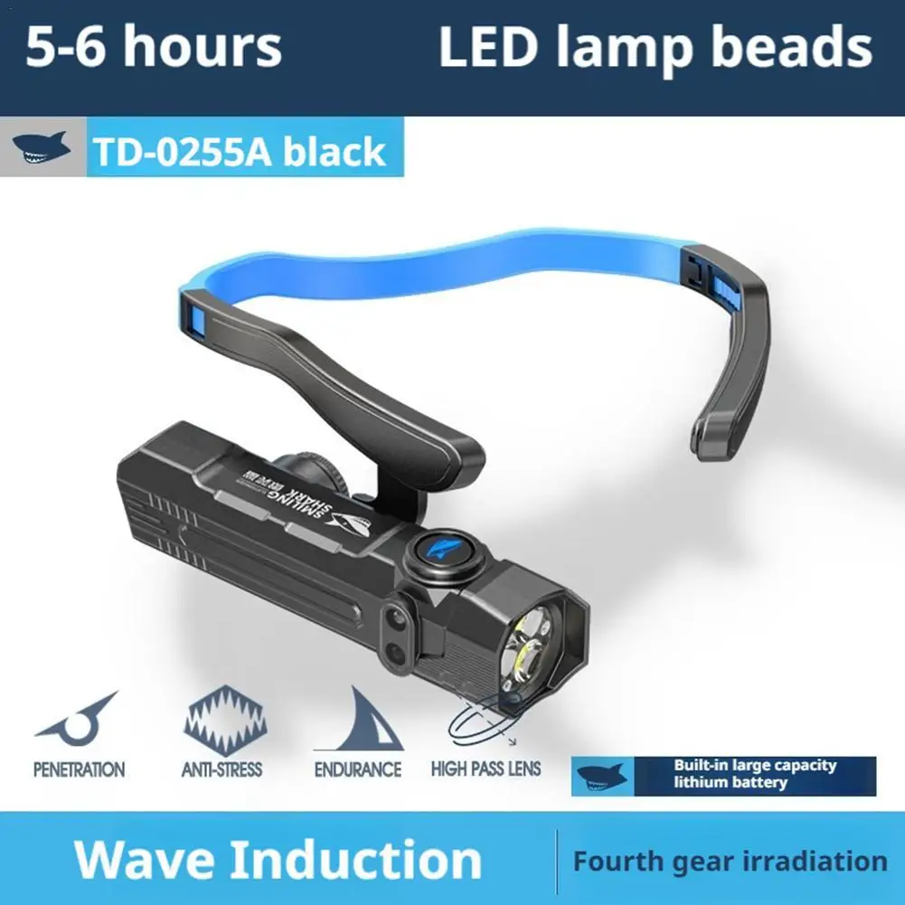 

Ear-Mounted LED Head Lamp 1200 Lumen with Motion Sensor & 4 Modes in White and Red Light Headband Flashlight for Adults Camping