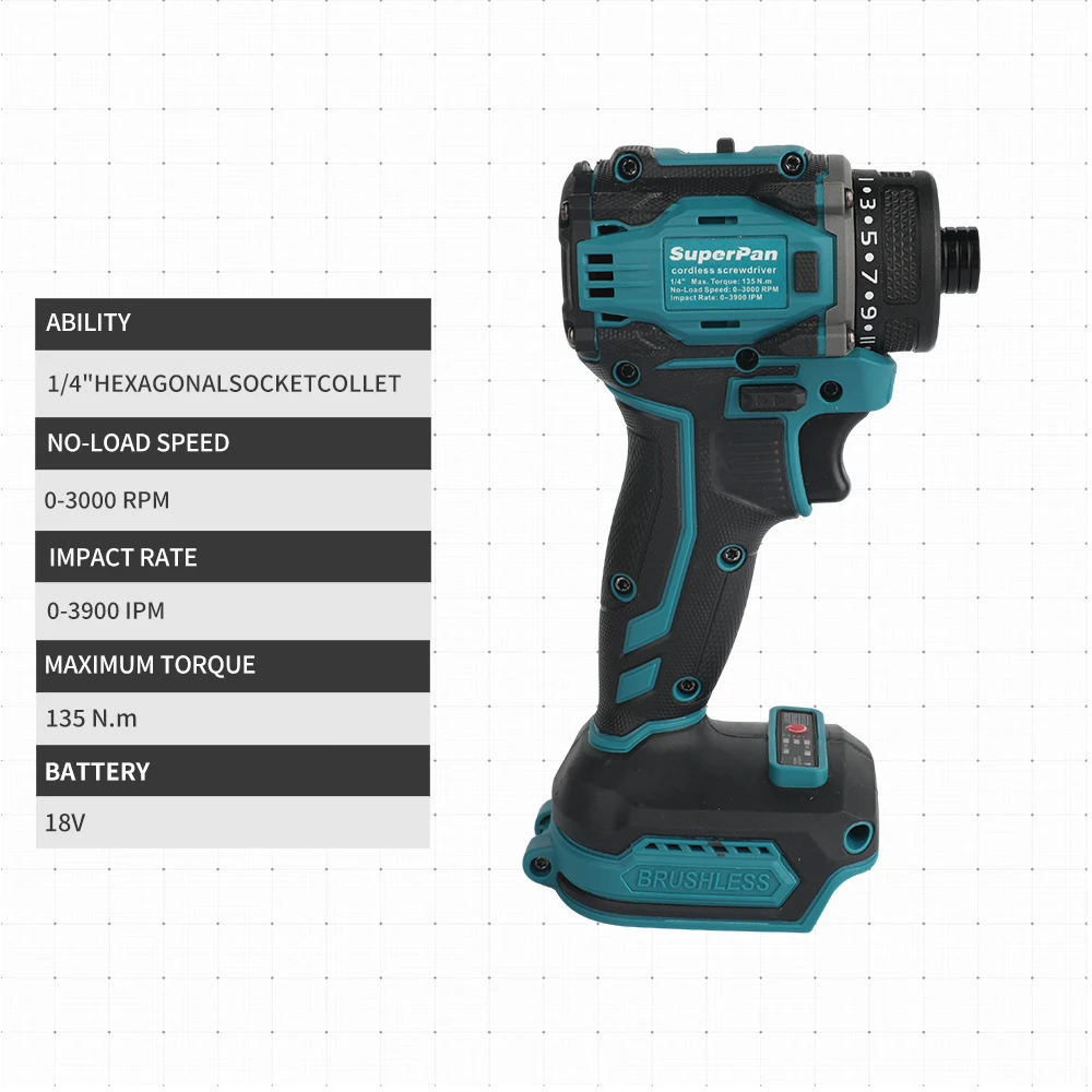 

Cordless Power Screwdriver, 135Nm Torque, 3900IPM, LED Work Light, Ideal for Automotive & Woodworking Jobs,For makita Battery