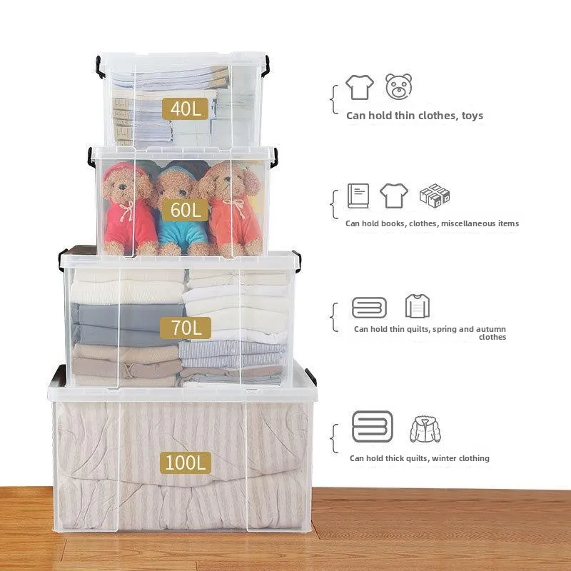 Thickened Plastic Storage Box with Clear Corners for Home Clothes And Quilt Organization Car Toys Transfer Box Turner Box