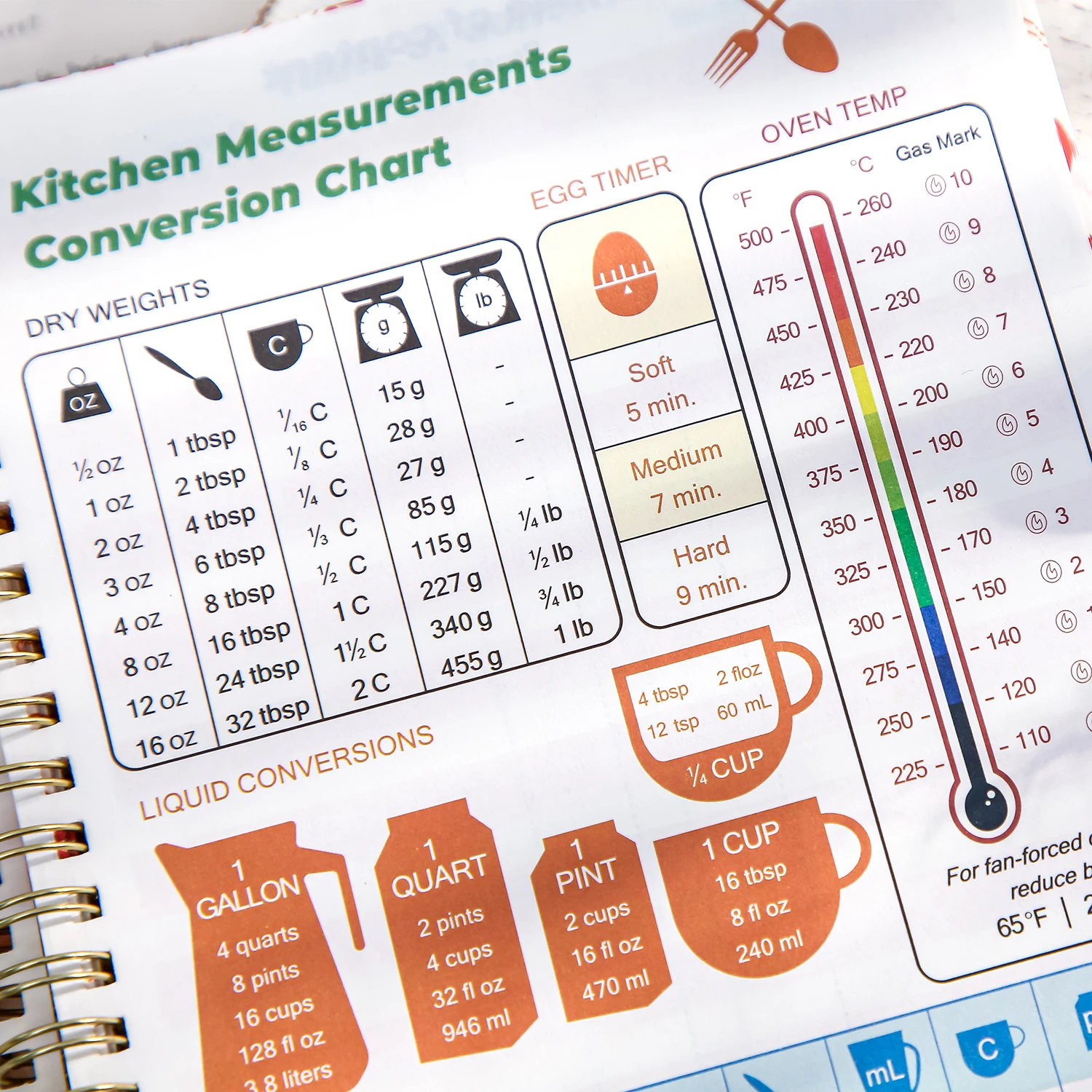 Mr. Paper, Healthy Diet and Body Management Plan Coil Book, Homemade Recipe Book