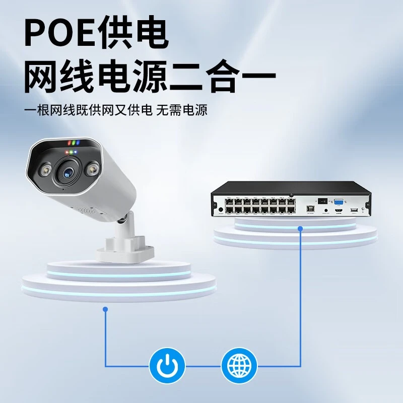 Surrounding panoramic 4k high definition outdoor camera home smart monitor