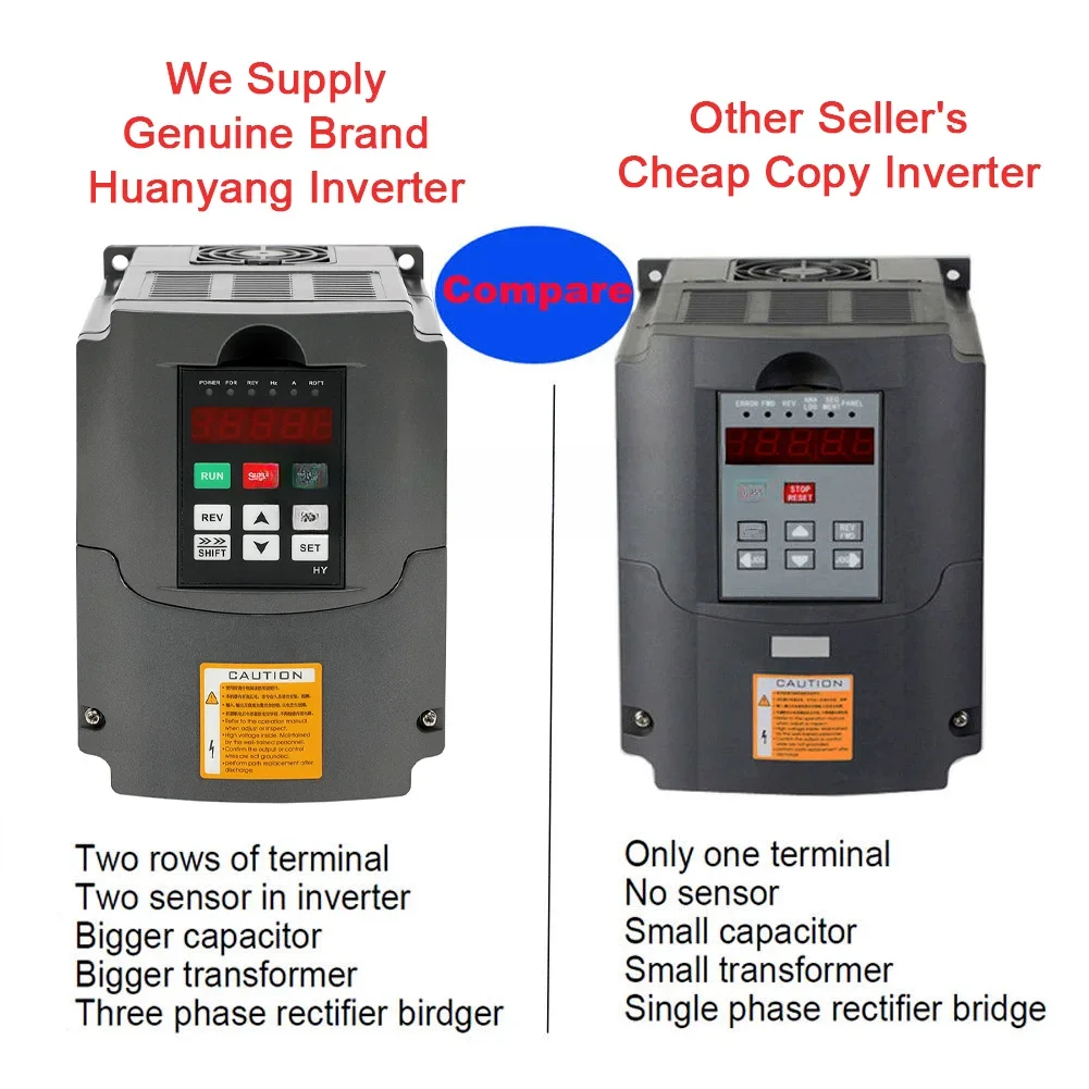 for 220V 1.5KW/2.2KW/3KW/4KW/5.5KW/7.5KW Inverter VFD Variable Frequency Drive Single Phase Input 220v and 3 Phase Output