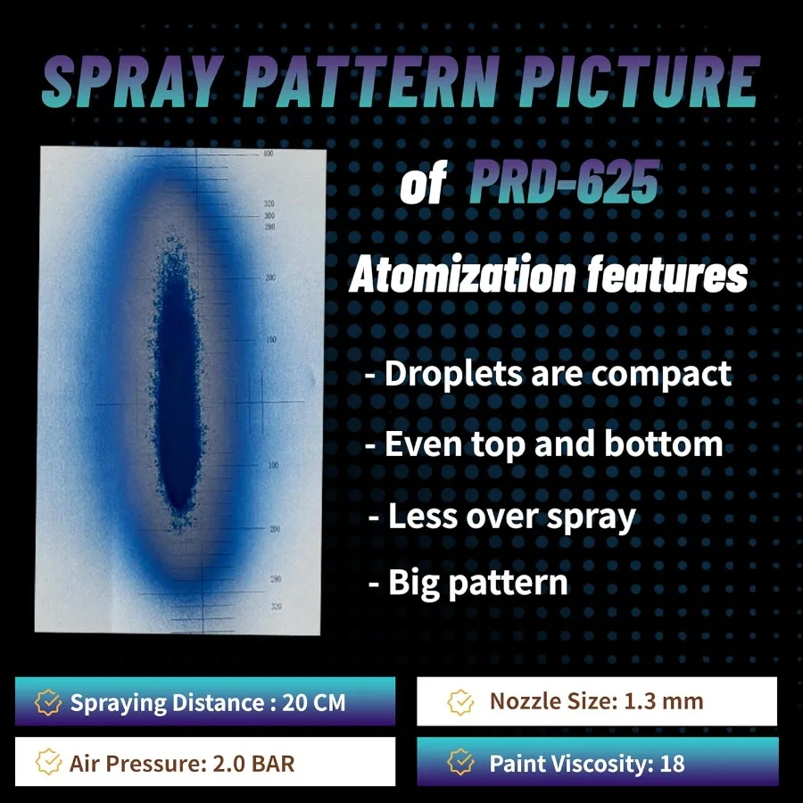 مسدس رش الطلاء PRD625 MP من النوع مع فوهة مقسمة 1.3 مم مسدس رش لإعادة تشطيب السيارات باللون الأزرق