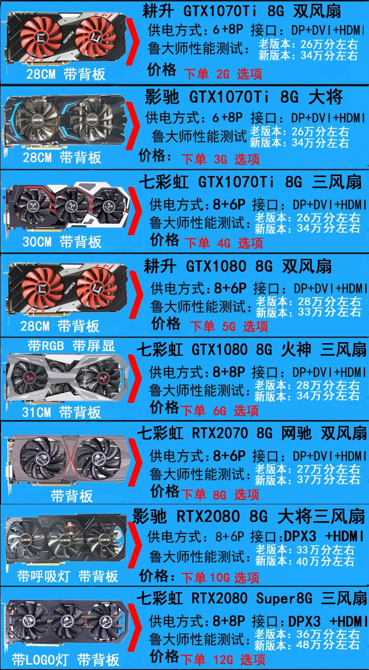 RTX2070 8G 2080 second-hand graphics card GTX1080 chicken eating game ASUS 2060 Super