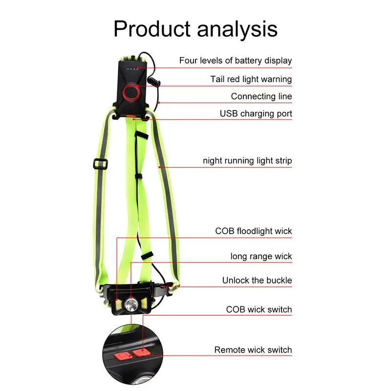 Kamizelka do biegania LED Światła do biegania Ultra jasne z akumulatorem 65. Regulowany kąt wiązki. Lampka LED do biegania nocnego USB