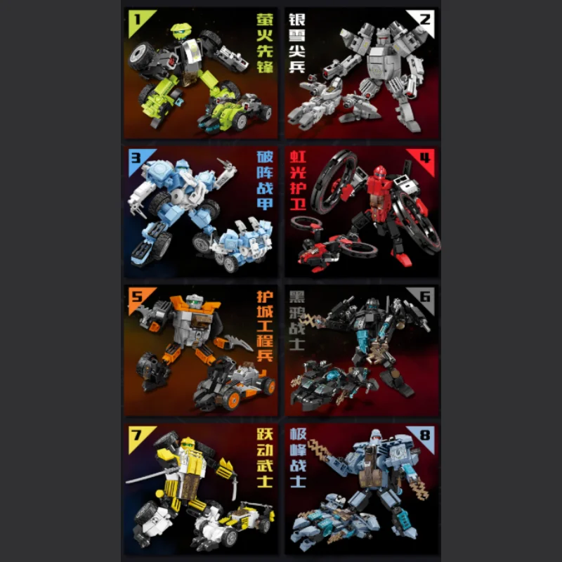 

Строительные блоки, модель робота, сборная игрушка для детей - забавная головоломка, дисплей, Коллекционный образовательный игровой набор