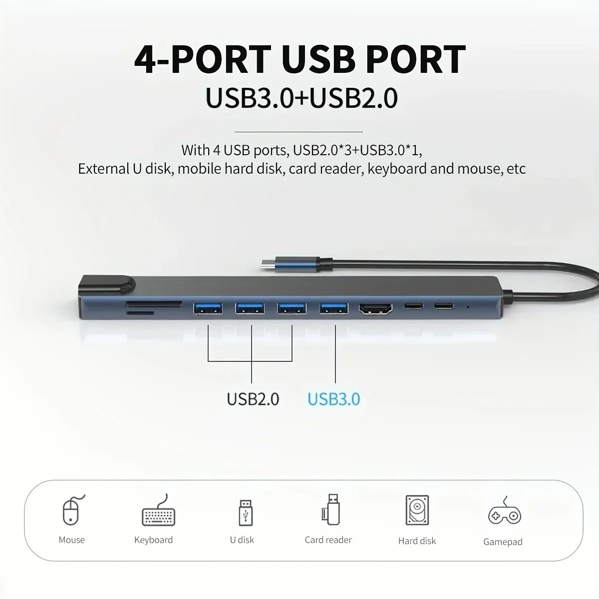 10 In 1 Type-C Hub 4k 30Hz Docking Station Hdmi-Compatibel Rj45 Ethernet Pd 100W Voor Laptop Macbook Ipad Pc Huawei Samsung Telefoon