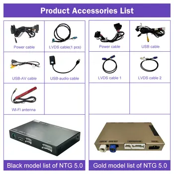 8 最佳銷售 梅賽德斯AMG菜單激活 - №8