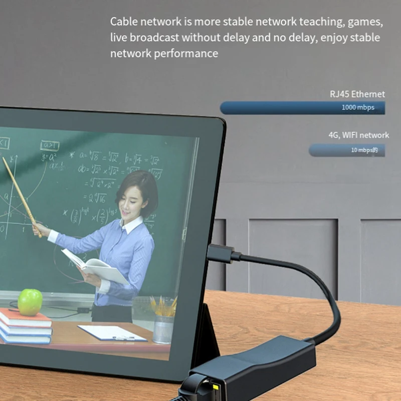 Adapter Ethernet typu C na RJ45 Gigabit USB3.1 Karta sieciowa 1000 Mb/s Złącze Ethernet Przenośne do laptopa stacjonarnego