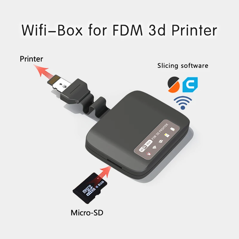 WIFI-BOX for FDM 3D Printer