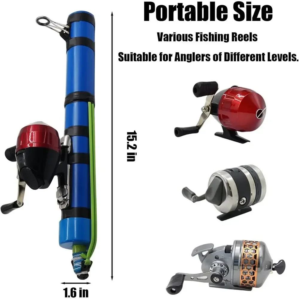 description