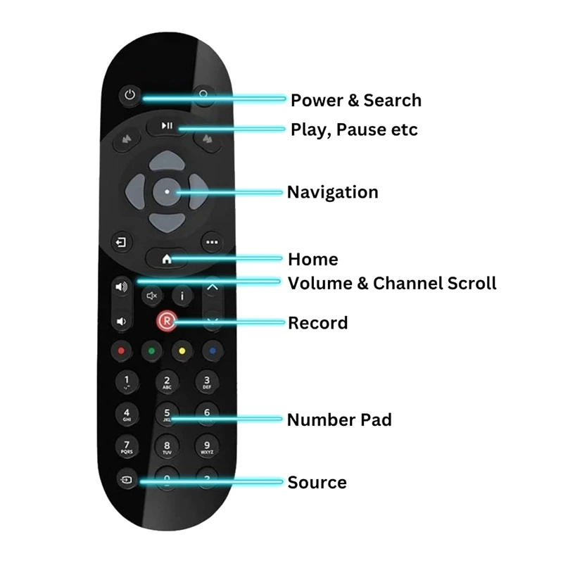 Remote Control Replacement Remote Control For SKY Q Remote Control For SKY QINFRAREDTV TV Box Remote Control