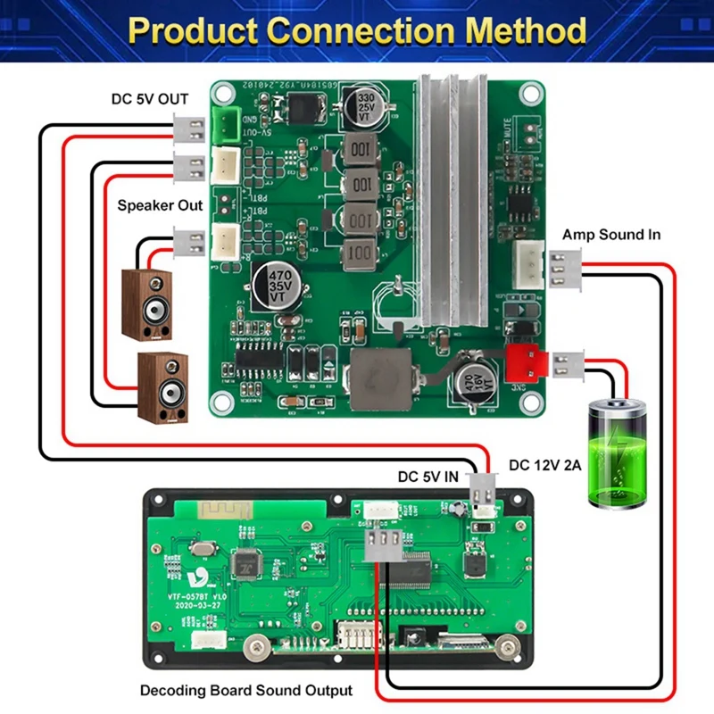 TPA3116D2 Audio Amplifier Board 2.0 Channel 2X50w Stereo HIFI Power Subwoofer Audio Amplifier Module DC12V-A38R