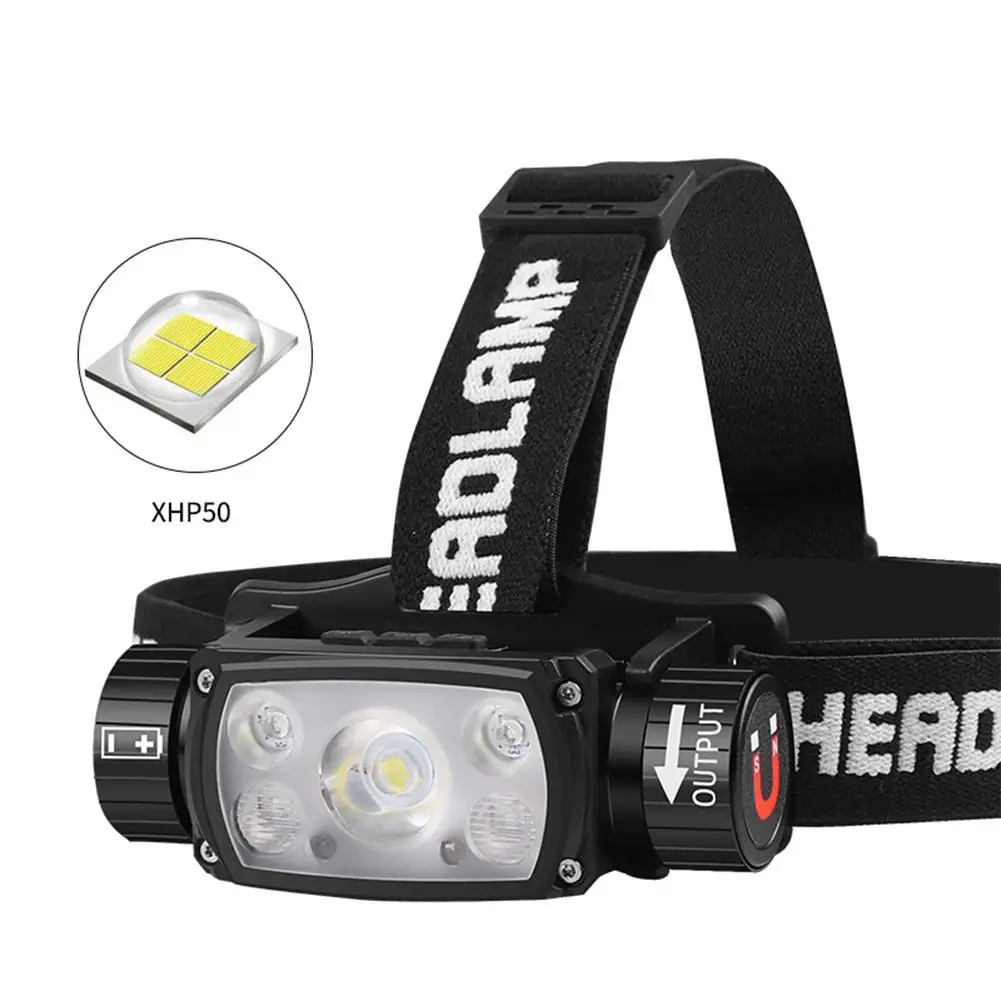 Xhp50+xpe Headlight With Magnet+USB cable Indicator Induction  Headlight Dropshipping