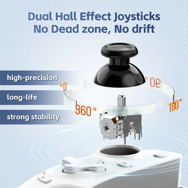 

ABFM-Wired Game Controller Stretching Extendable Gaming Controller Joystick For Iphone Android Switch Gamepad