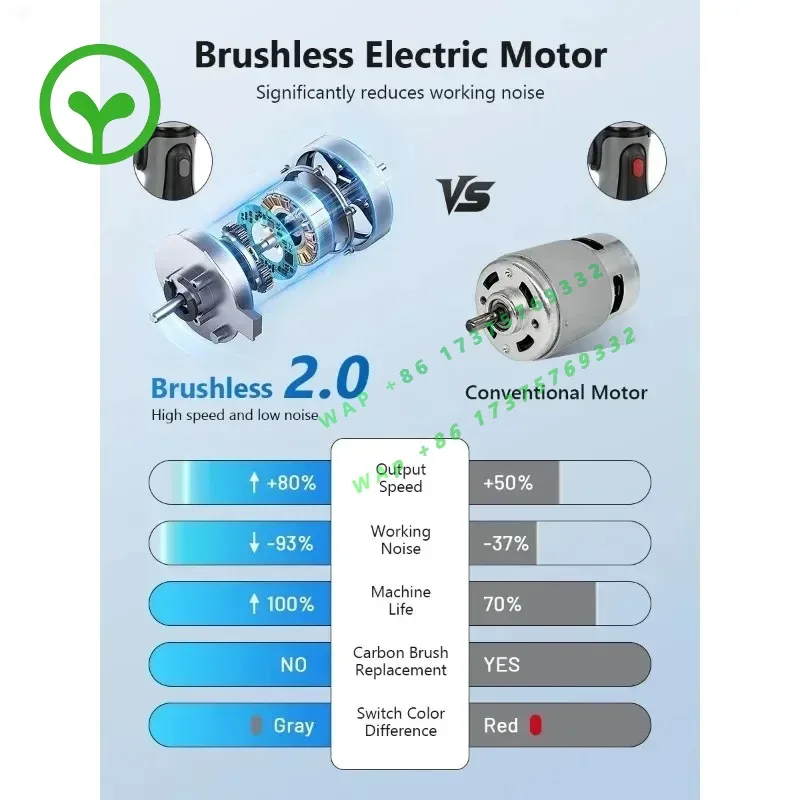 【2026】CH-1332 High Power Hydraulic Mini Battery Powered Pipe Crimping Tool Li-ion Rechargeable Tool Stainless Steel Pipe
