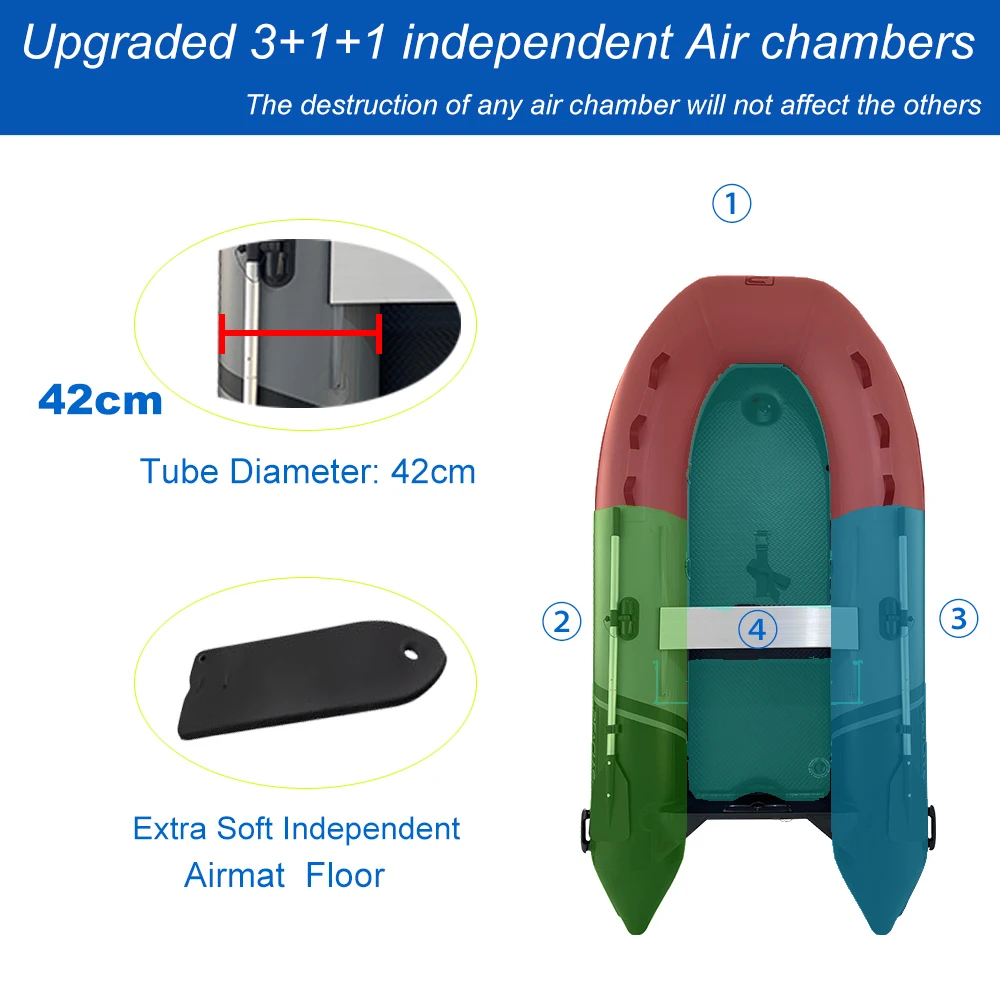 Reachsea Custom Factory Price Air Mat Inflatable PVC Boat Dinghy Fishing Boat Inflatable Boat for Water Sports Entertainment