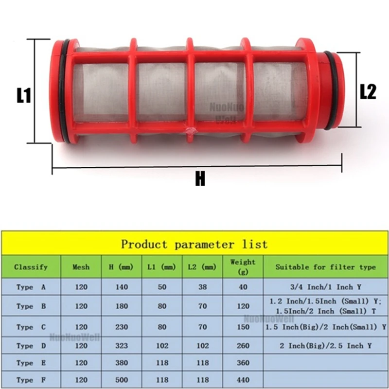 120 Mesh 130 Micron T Y Type Meshy Screen Filter Element Aquarium Fish Tank Agricultural Garden Irrigation Water Pump Adapter