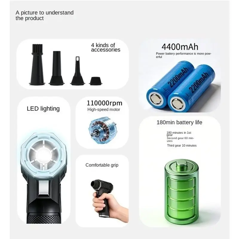 Hot Selling-Mini Turbo Fan Handheld 110, 000 RPM Cordless Electric Air Duster Violent Fan PC Keyboard Cleaner Car Drying Tool,Mi