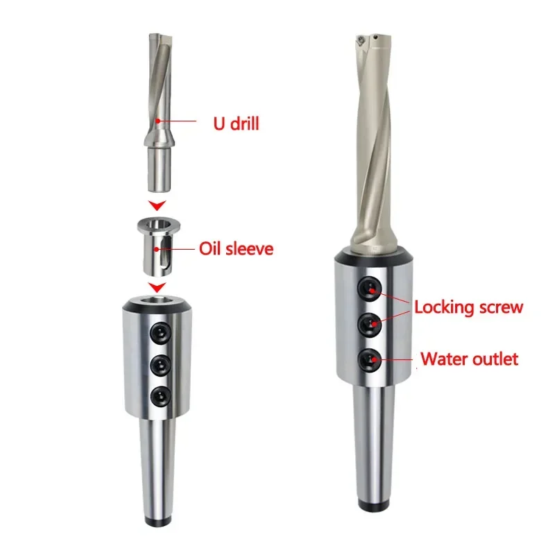 Imagem -03 - Rosca Adaptador Lado Fixo Cortador Bar Tapper Suporte de Ferramentas Mtb2 Mtb3 Mtb4 Sln16 Sln20 Sln25 Sln32 M10 M12 M16