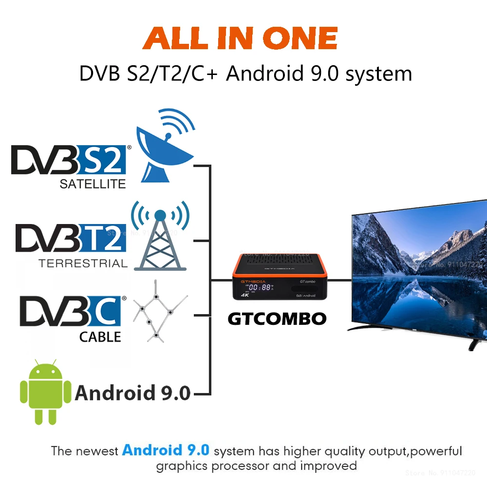 GTMEDIA GT COMBO Amlogic S905X3Android 9.0 TV Box DVB-S2 DVB-T2 DVB-C 2G 16G 2.4G 5G WiFi BT4 4K android dvb s2 t2 pk GTC GTS