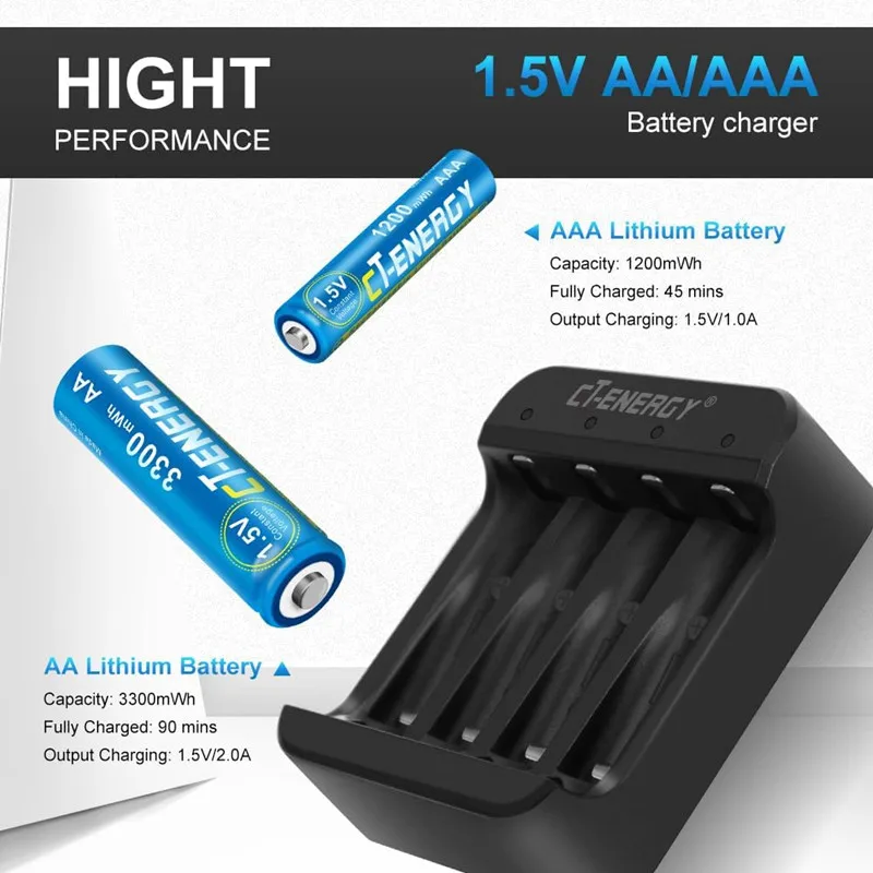 Rechargeable AA Lithium Battery Charger Fast Charger for 1.5V Rechargeable Double AA or Triple AAA Lithium Batteries