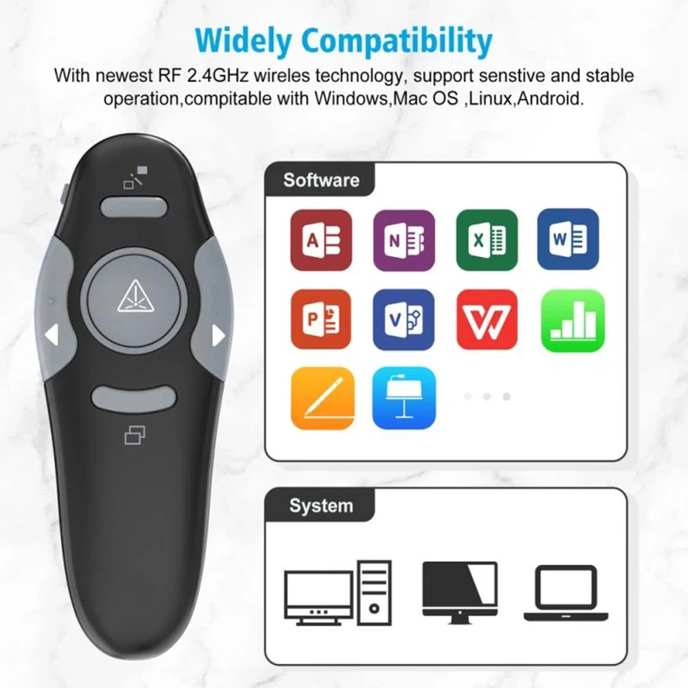 2.4Ghz Wireless Presenter Laser Pointer Mini Portable Presentation Ppt Clicker for Computer Laptops