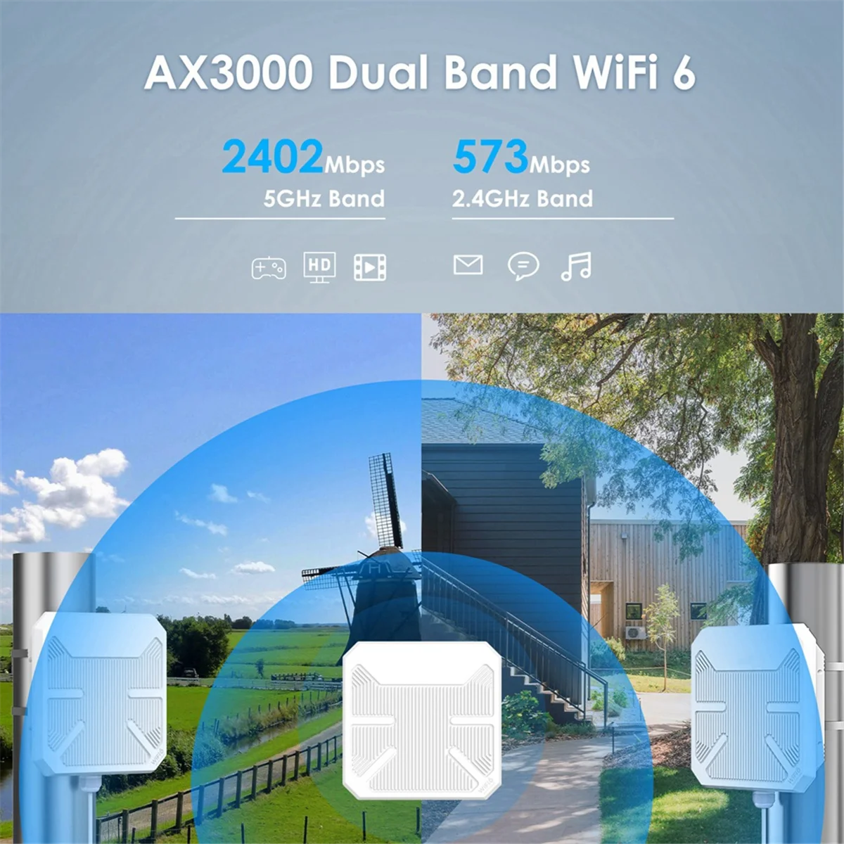 

WIK-nbWiFi 6 AX3000 Двухдиапазонный беспроводной маршрутизатор дальнего действия для использования на открытом воздухе
