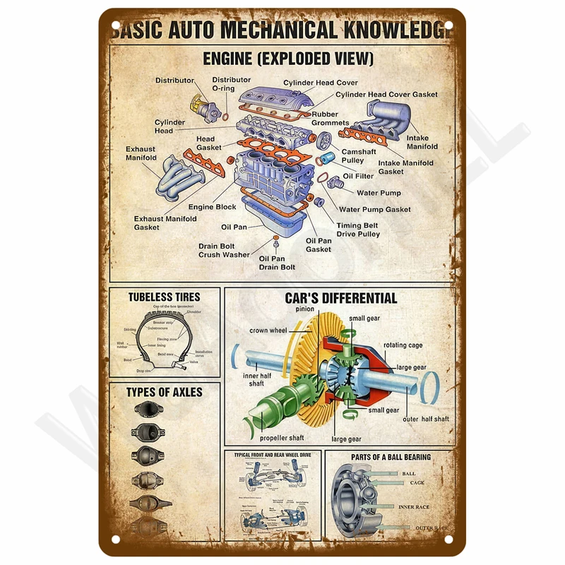 Retro Metall Zeichen Wand Kunst Wandbild Ästhetische Zimmer Home Decor Artikel Poster Vintage Metall Platte Garage Dekoration Zinn Zeichen Platten Bar – Detail 16